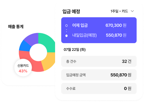 매출 데이터 API