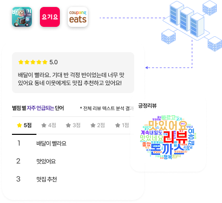 배달앱 데이터 API